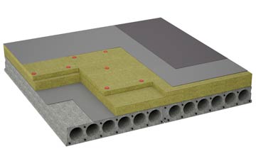 considerations of Sandhead flat roofing insulation